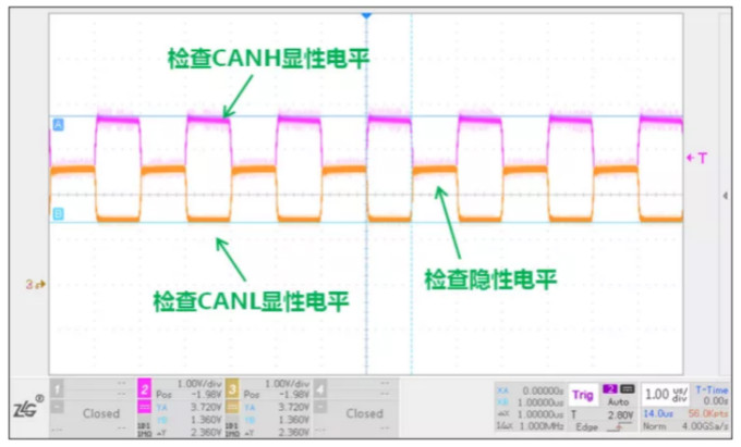 CAN接口異常如何分析？看這篇就夠了