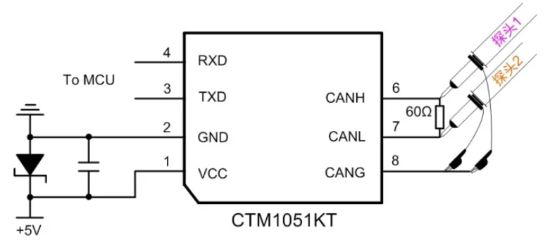CAN接口異常如何分析？看這篇就夠了