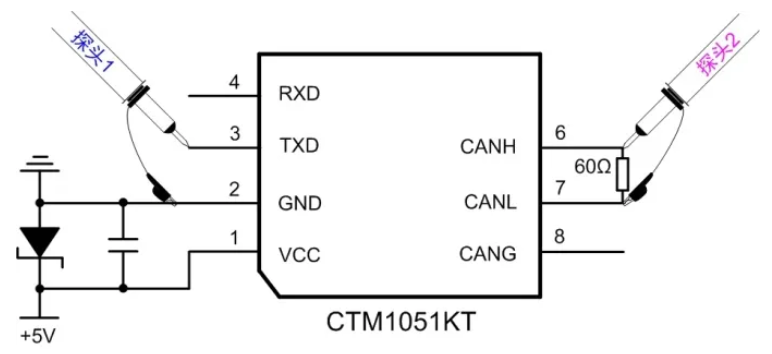 CAN接口異常如何分析？看這篇就夠了