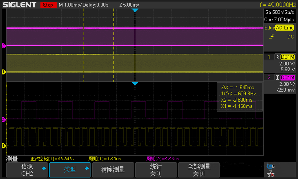 電源應用中，不同PWM頻率之間的同步設置