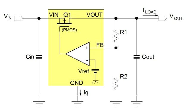 電源管理設計指南：架構，IC選用標準
