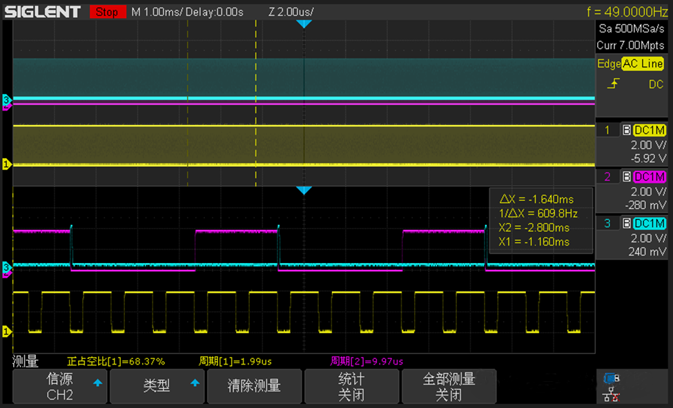電源應用中，不同PWM頻率之間的同步設置