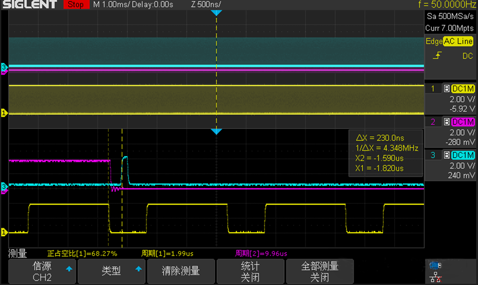 電源應用中，不同PWM頻率之間的同步設置